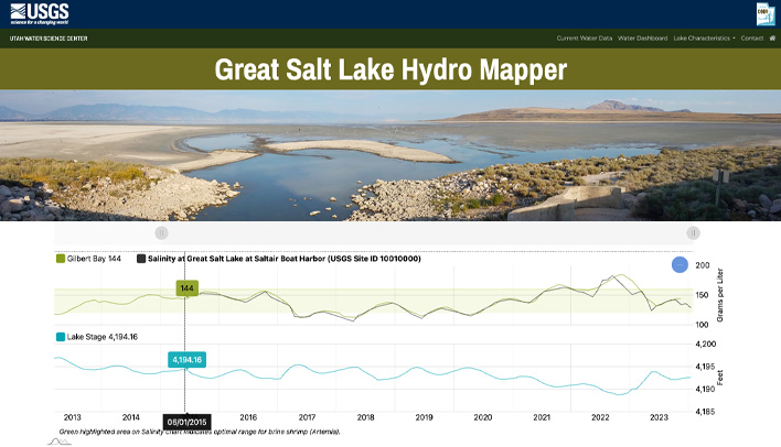Screenshot of USGS Hydromapper tool zoomed into Great Salt Lake and Utah Lake.